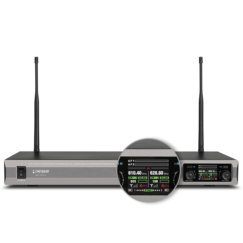 RBR BM-7074 4B Sistem Wireless Headset - imagine 3